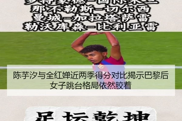 陈芋汐与全红婵近两季得分对比揭示巴黎后女子跳台格局依然胶着